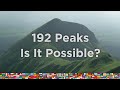 Will Anyone Ever Climb the Highest Peak in Every Country? || Country High Points Series Part 1