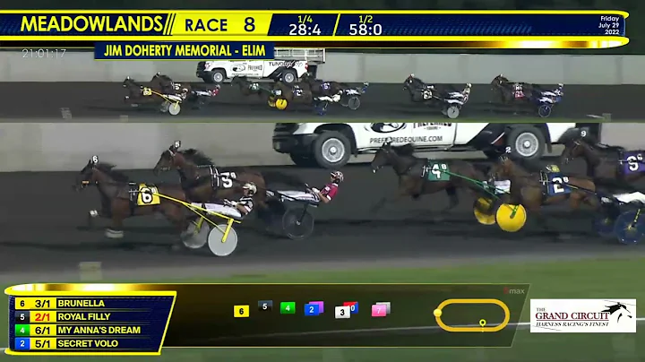 July 29, 2022 - Jim Doherty Memorial Elimination