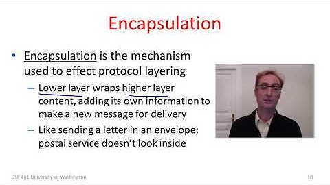 1   6   Protocol Layers 2225