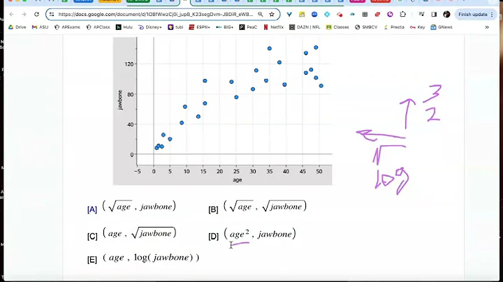 AP Stats Ch 9 Feedback Quiz Answers: Re-expressing data