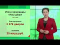 Экономика - Новые правила ИТ- ипотеки