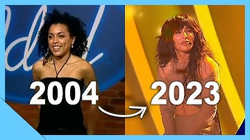Loreen