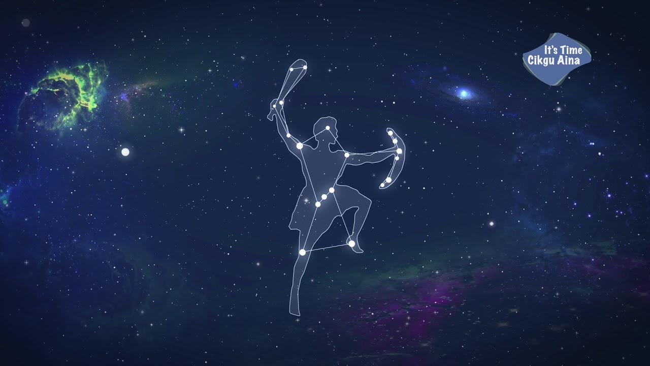 Buruj | KSSR Semakan Sains Tahun 5 | KSSR SAINS SEKOLAH RENDAH