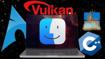 Adding Mac Support to my C++ Engine!