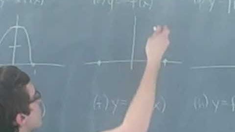 Ma 112: Precalculus: Problems Section 2.2 part 2