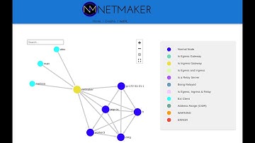 Netmaker v0.10.0 Walkthrough
