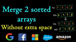 Merge 2 sorted arrays without extra space