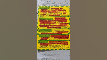 Centralisation,Decentralisation , Delegation ,Recentralisation & Devolution #shorts #upsc #mpsc