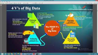 MongoDB Tutorial   MongoDB Classes   MongoDB Tutorial for Beginners   Easylearning Guru
