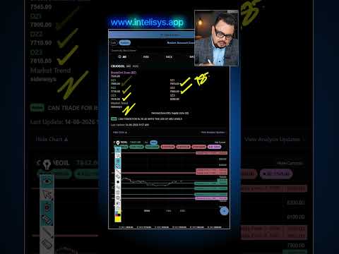 Thumbnail for Live CRUDE OIL For 14 AUGUST 2026- Analysis,Targets & Strategy by Amit Jain