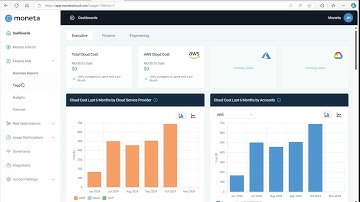 moneta Platform FinOps Academy -  moneta Tagging