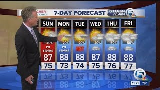 South Florida forecast 5/27/16 - 11pm report