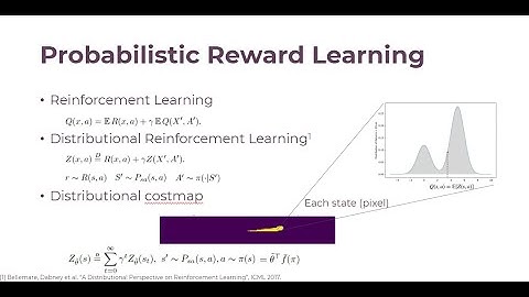 Risk-sensitive MPCs with Deep Distributional Inverse RL for Autonomous Driving