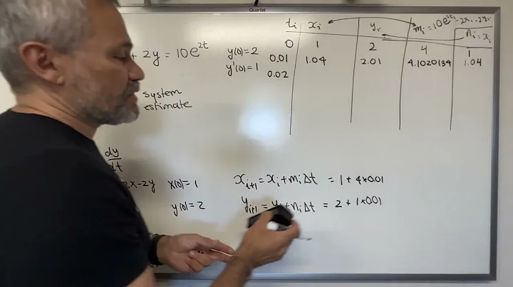 Euler's method for systems and reducing a second order ode into a first order system