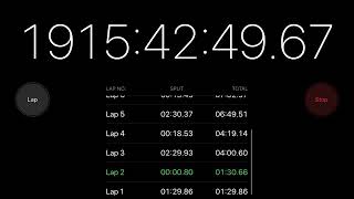 1900 hour timer!!!