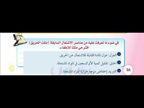 في ضوء ما تعرفت علية من عناصر الاشعال السابقة مثلث الحريق اقترح مثلثا للإطفاء