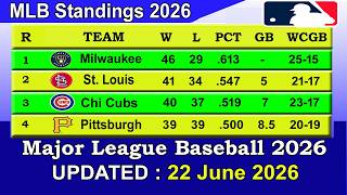 MLB Standings 2026 STANDINGS - UPDATE 22/06/2026 || Major League Baseball 2026 Standings