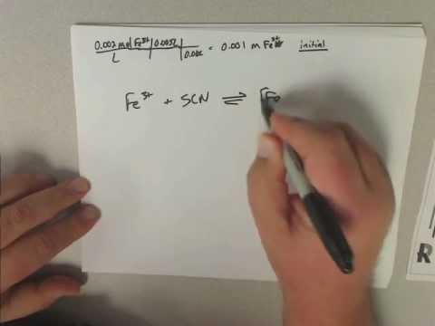CHEM113L Equilibrium Constant Post Lab Analysis