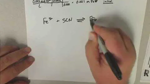 CHEM113L: Equilibrium Constant Post-lab Analysis