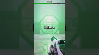 Master Your Aim Best FPS Sensitivity Settings