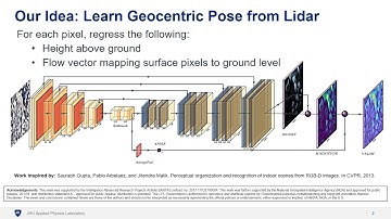Learning Geocentric Object Pose in Oblique Monocular Images