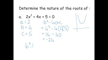 discriminant nature of the roots of a quadratic