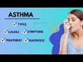 ASTHMA ATTACK: TRIGGERS, WARING  SIGN &amp; HOW TO  STAY SAFE.