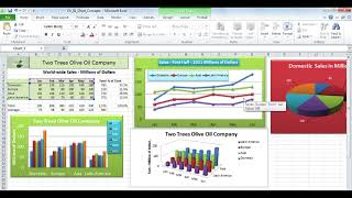 Celebrity Identifying chart elements like plot area, chart area, gridlines, and legends in Excel Wealth