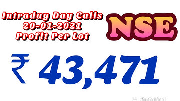 Intraday Trading Profit And Loss | NSE | Profit Per Lot ₹ 43,471| Alice Blue | 20th January 2021