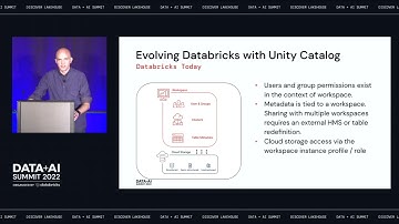Complete Data Security and Governance Powered by Unity Catalog and Immuta