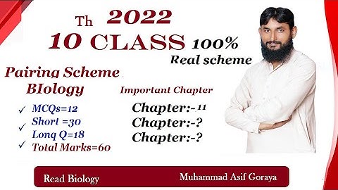 10 class bio scheme 2022 - 10th Class Biology Pairing Scheme 2022