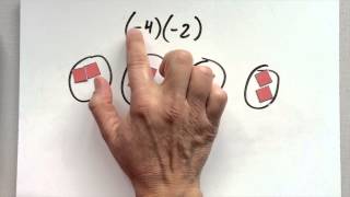 Algebra Tiles lesson 3: multiplying negative numbers