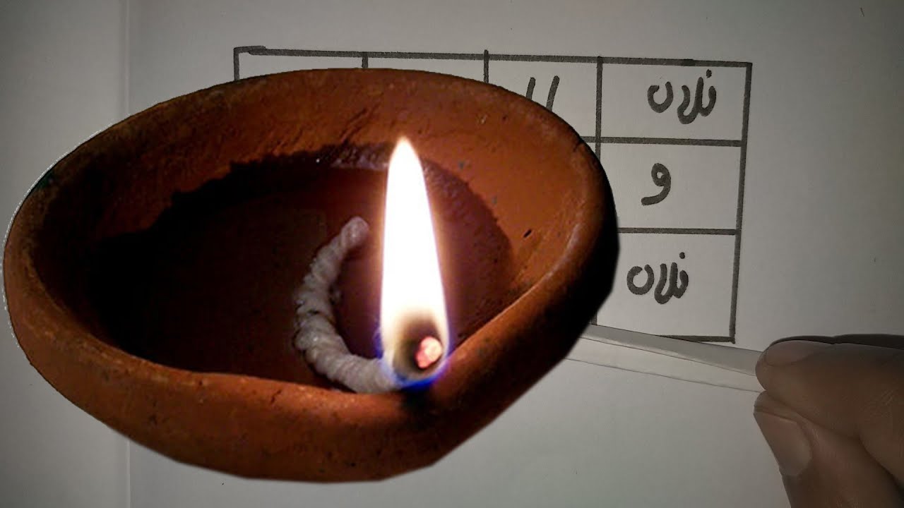 Charag E Muhabbat Muhabbat Me Bechayan Kar Dene Wala Taweez Charag Ko 