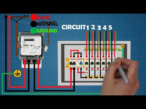 German Wiring Color Code