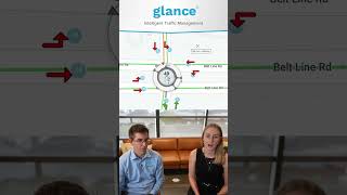 View Real-Time Traffic Information in Glance #trafficsignalcontroller