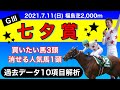 【七夕賞2021】過去データ10項目解析!!買いたい馬3頭と消せる人気馬1頭について(競馬予想)