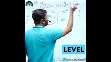 देखिए SSC मे सबसे ज्यादा Competition 🚀 किसमे है 😱 CGL CHSL MTS। Aditya Ranjan Talks। #shorts #ssc