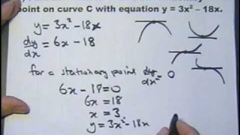 Question 1 Practice Paper 1 CORE 2 A AS Maths