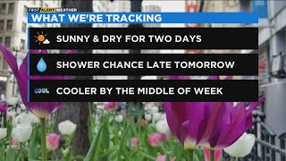 Chicago First Alert Weather: Sunny, warm day ahead Monday