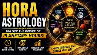 Hora Astrology Explained | Best Time for Every Task Using Planetary Hours