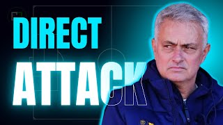 DIRECT ATTACK EXPLAINED | Football Tactics