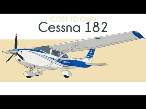 Video: Kolik stojí Cessna?