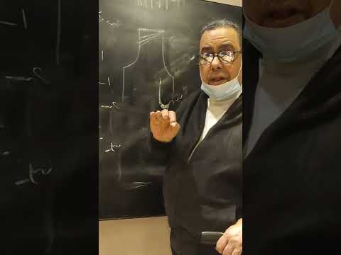 شرح لقلم الخط العربي من الاستاذ الخطاط الكبير خضير البورسعيد