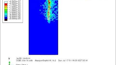 Full Needle Insertion SPH particles using Abaqus