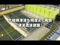 【水害対策技術】大規模津波も精度よく再現「津波造波装置」|大成建設