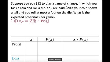 Expected Value or profit/loss from Probability Distribution