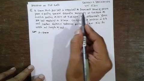 Belt Drive problems-1 Design of machine elements-2 ( SVIT, VTU, SAVI) lec-3