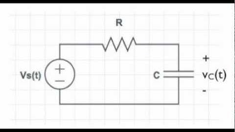 ECE 201 Lesson 25. How to solve for state variables in RL and RC circuits with step function inputs.