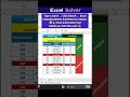 1-Click Excel Search System for Duplicates & Unique Values #youtubeshorts