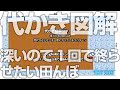 代かきパターン図解その2（ハロー4.1m、44m×84mの田んぼ）